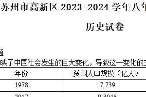 江苏省苏州市高新区2023-2024学年八年级下学期第二次月考历史试卷（含答案）