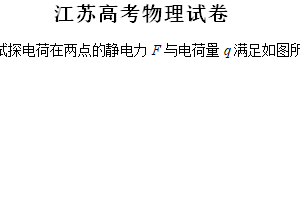 2024年江苏省高考物理真题试卷（含解析）