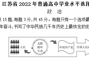 2022年江苏省高考政治真题试卷（含解析）