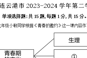 连云港市2023-2024学年第二学期七年级期末道德与法治试题（含解析）