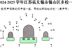 江苏省无锡市锡山区多校2024-2025学年一年级（上）期中语文试卷（含答案）