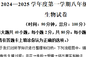 江苏省宿迁市南京师范大学附属中学宿迁分校2024-2025学年八年级上学期期末生物学试题（含解析）
