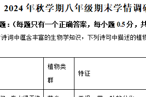 江苏省盐城市阜宁县2024-2025学年八年级上学期期末生物试题（含解析）