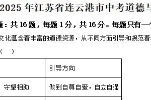 2025年江苏省连云港市中考道德与法治真题（含解析）