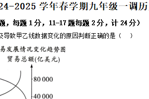 2025年江苏省连云港市灌云县部分校第一次检测历史试题（含解析）