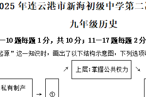 2025年江苏省连云港市新海初级中学中考二模历史试题（含解析）