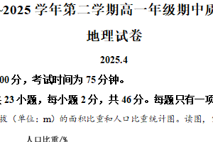 江苏省常州高级中学、溧阳中学2024-2025学年高一下学期期中考试地理试卷（含解析）