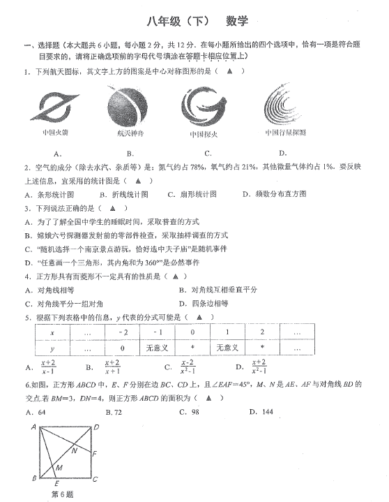 江苏省南京市鼓楼区2024—2025学年八年级数学下学期期中试卷(含答案)