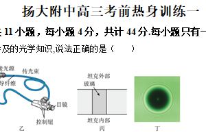 2025届江苏省扬州大学附属中学高三下学期考前热身训练物理试题一（含解析）