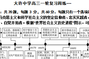 江苏省徐州市大许中学2024-2025学年高三政治一轮复习周练一（含答案）