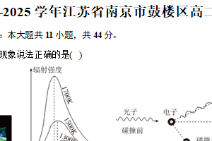 江苏省南京市鼓楼区2024-2025学年高二下学期期末考试物理试卷（含解析）