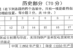 江苏省宿迁市泗洪县2024-2025学年八年级下学期期末检测历史试卷（无答案）