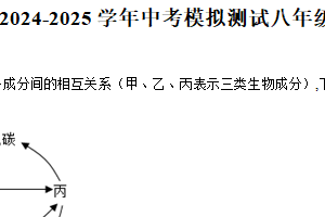 2025年江苏省连云港市东海县初级中学八年级中考二模生物试题（含解析）