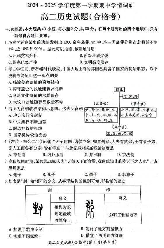 江苏省徐州市铜山区2024-2025学年高二上学期期中考试历史试题(含答案)